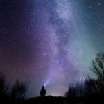 The Art and Science Behind Making Brushes, Paint, Makeup, Teeth, and Everyday Tools