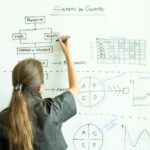 Cybersecurity in National Defense: Protecting Nations in the Digital Battlefield