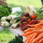 Role of Automation in the Garment Industry