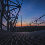 ROI Measurement in Consulting Projects