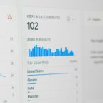 Navigating Complexity in International Trade: Understanding Global Logistics Challenges in a Rapidly Changing World